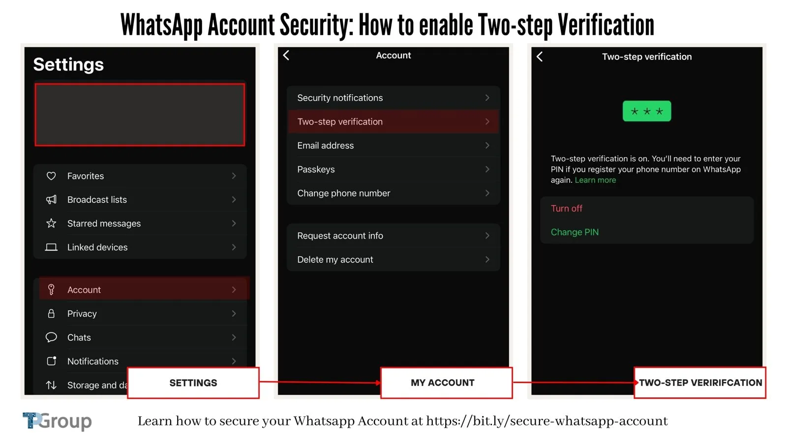 WhatsApp Account Security: How to enable Two-step Verification