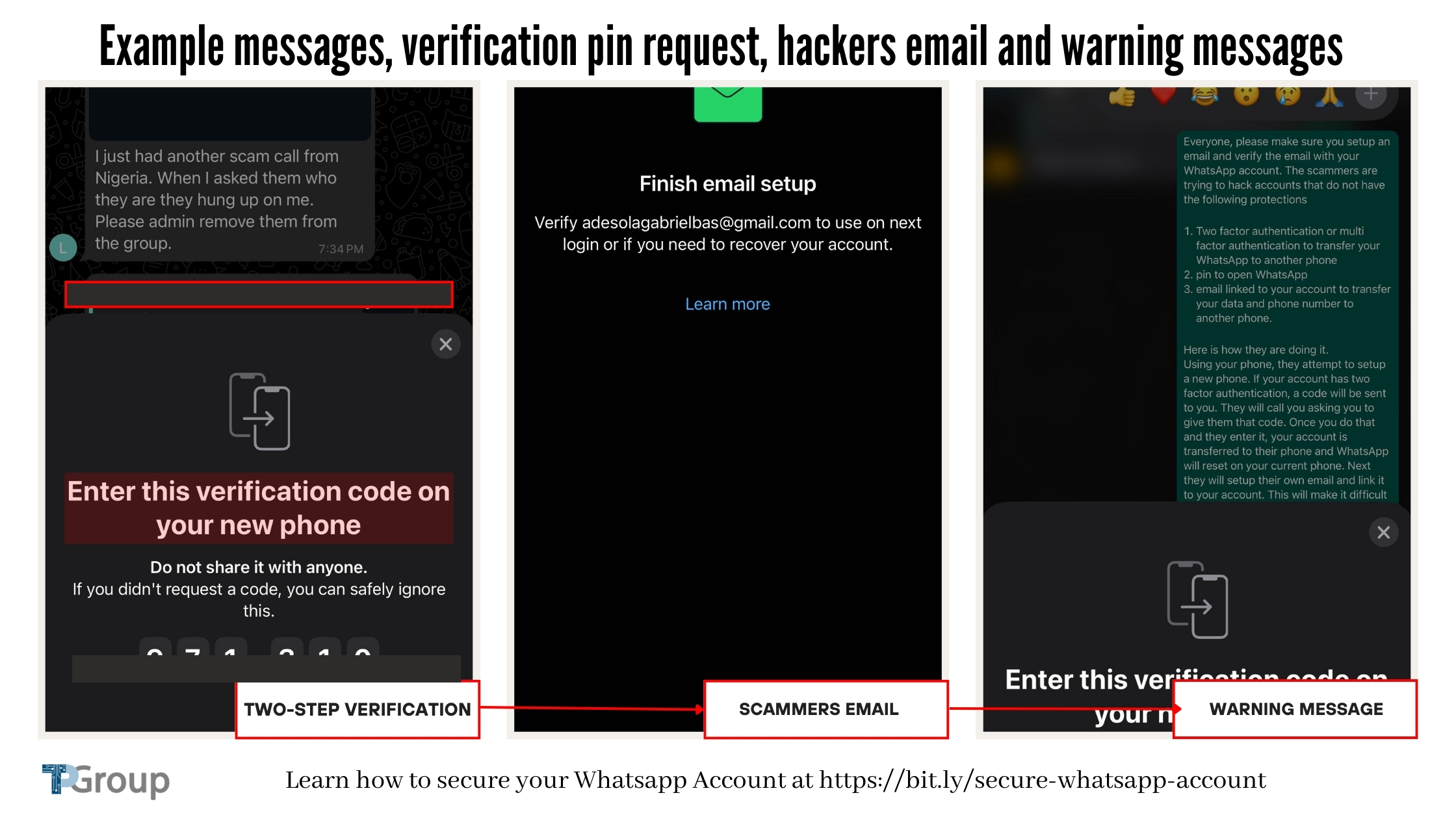 Example messages, verification pin request, hackers email and warning messages